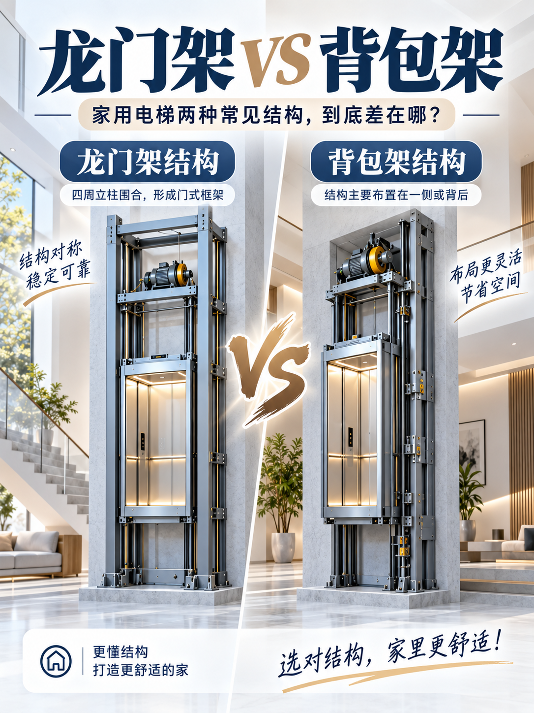 虹口龙门架 VS 背包架，到底有什么区别？